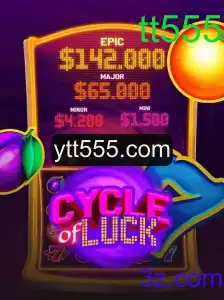 Explorando as Aventuras do Jogo CycleofLuck